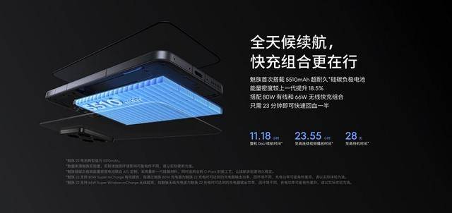 眼镜、Flyme魅族 22「归航」终极生态AG真人百家家乐a