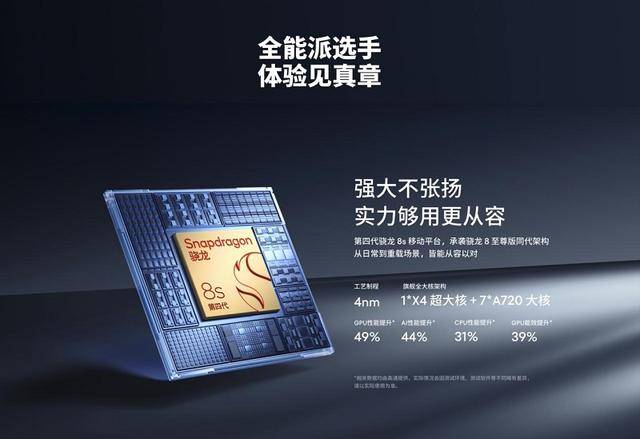 眼镜、Flyme魅族 22「归航」终极生态AG真人百家家乐app旗舰手机、AI拍摄(图17)