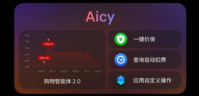 眼镜、Flyme魅族 22「归航」终极生态AG真人百家家乐app旗舰手机、AI拍摄(图21)