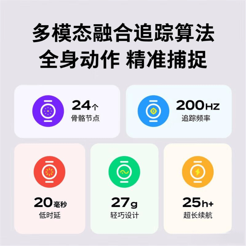 验评测：引领VRAR科技的全新边界AG真人appPICOAR眼镜体(图10)
